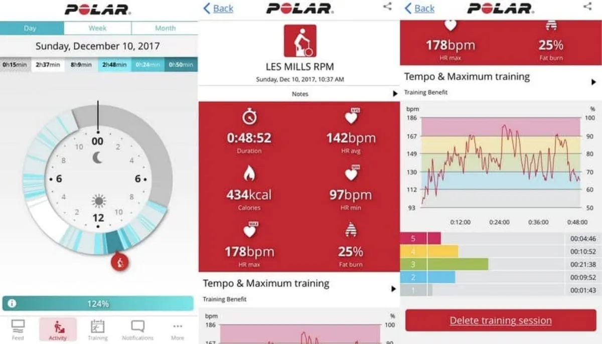 Polar Loop - Image 3