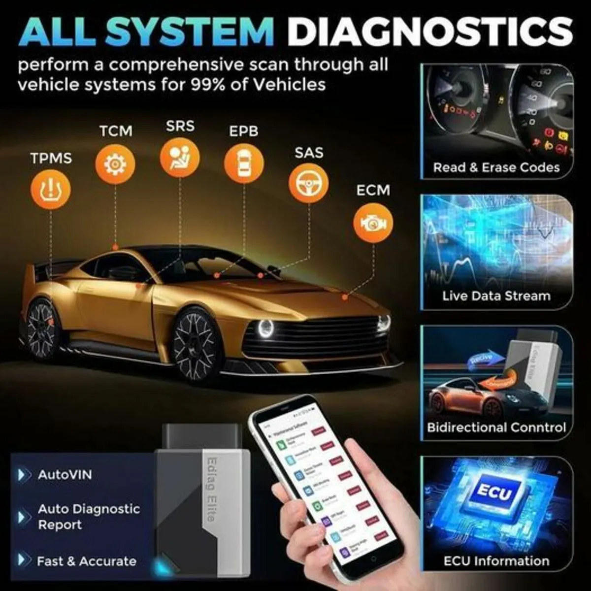 Car Diagnostic - FREE Lifetime updates. - Image 2