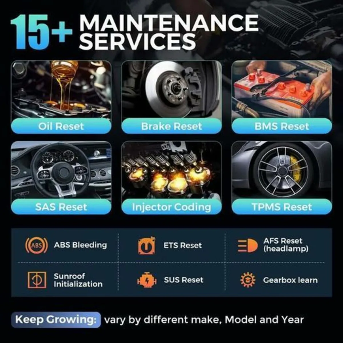 Car Diagnostic - FREE Lifetime updates. - Image 3