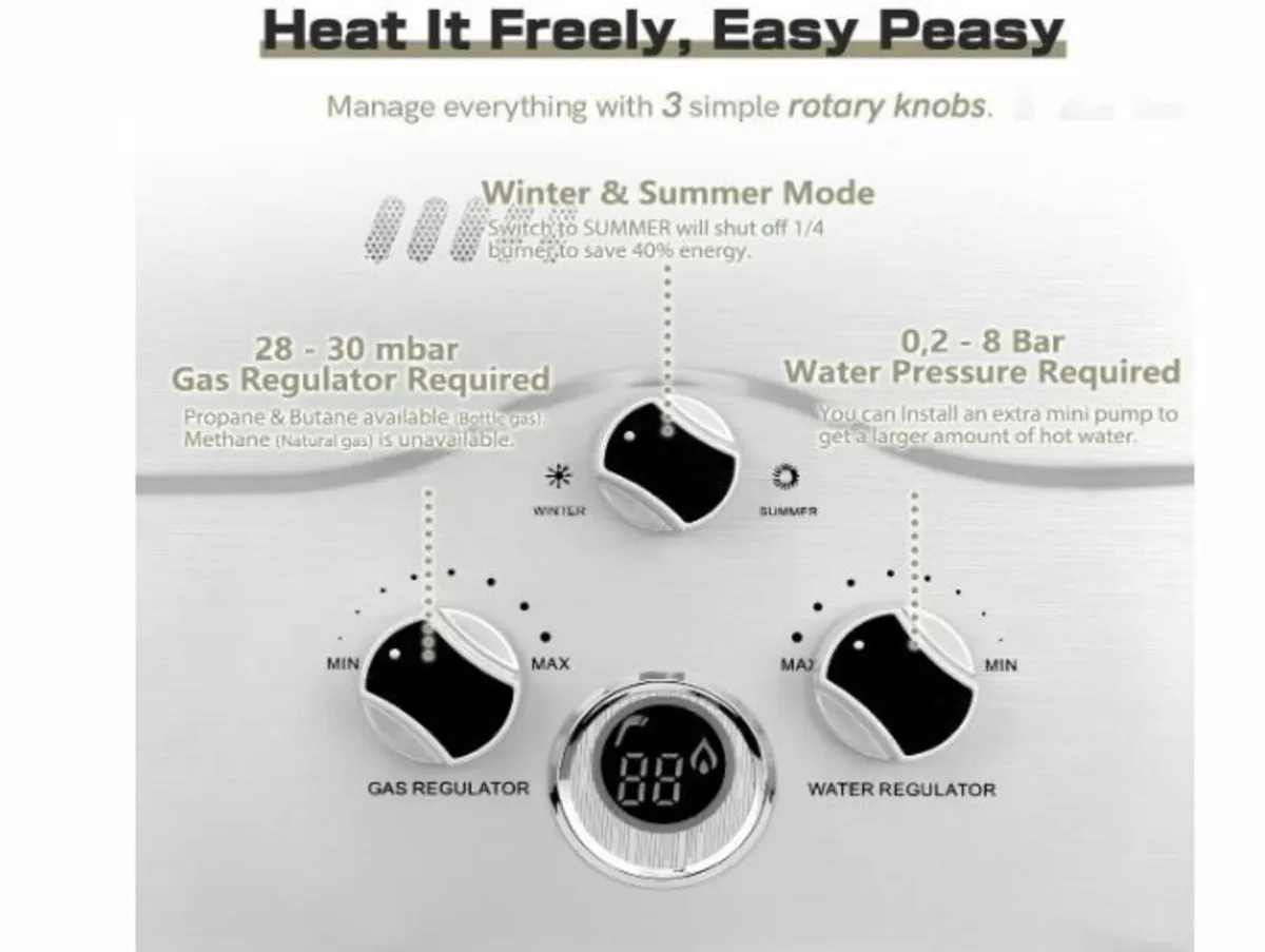 2LPM Gas Instantaneous Water Heater, 24 kW LPG - Image 3