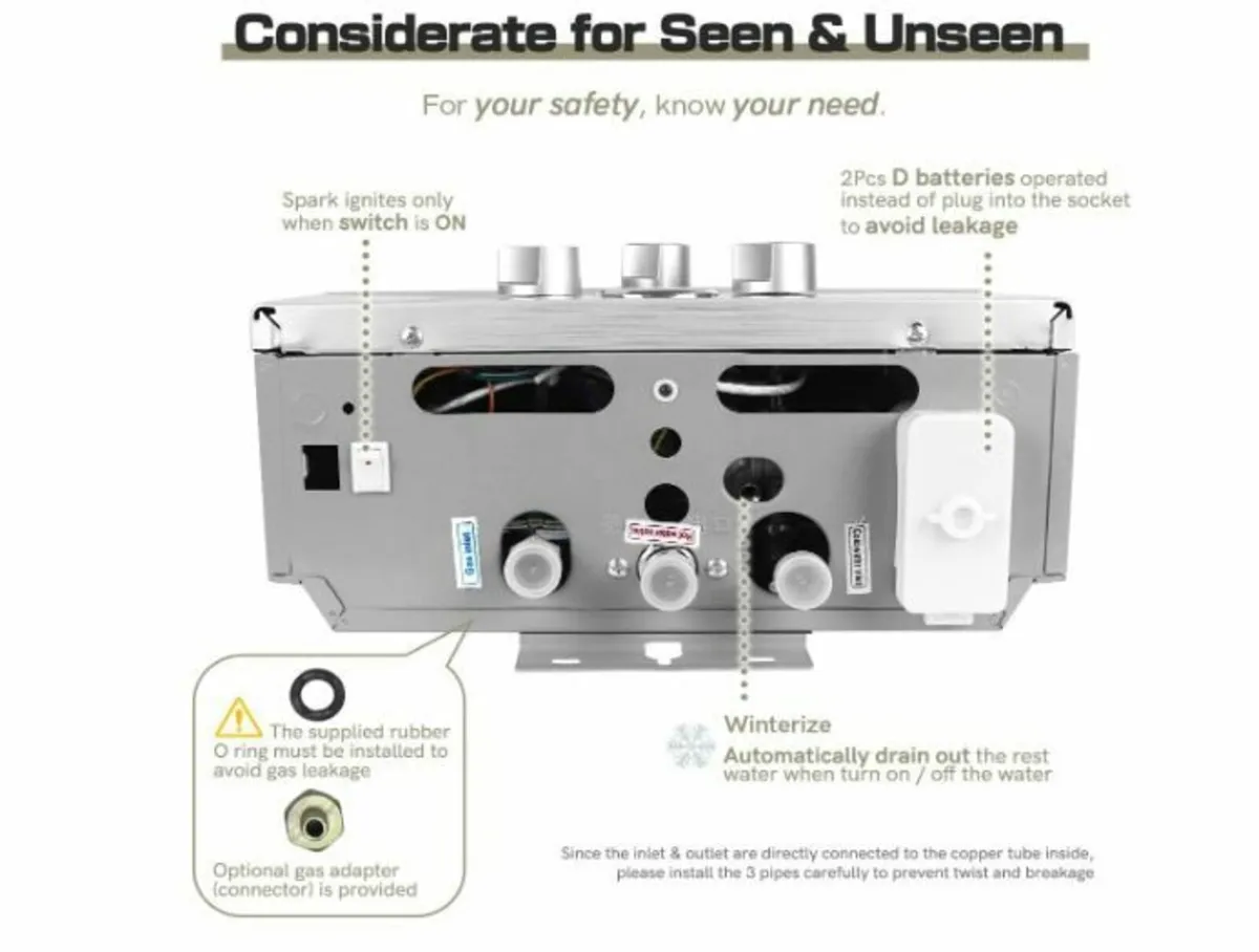 2LPM Gas Instantaneous Water Heater, 24 kW LPG - Image 4