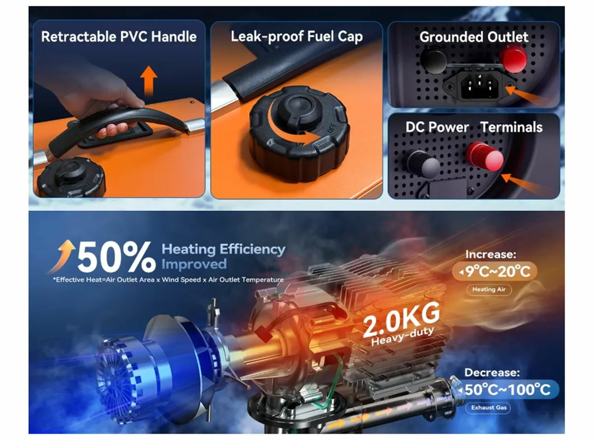 2026y model Diesel Air Heater with CO Protection - Image 4