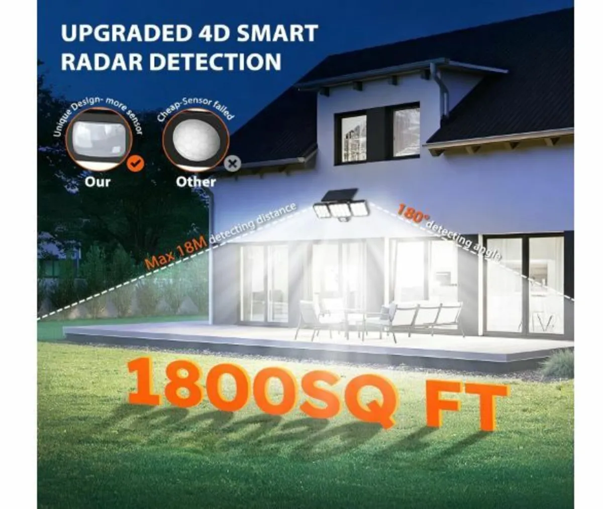 Solar Lights for Outdoor Use with Motion Sensor - Image 3