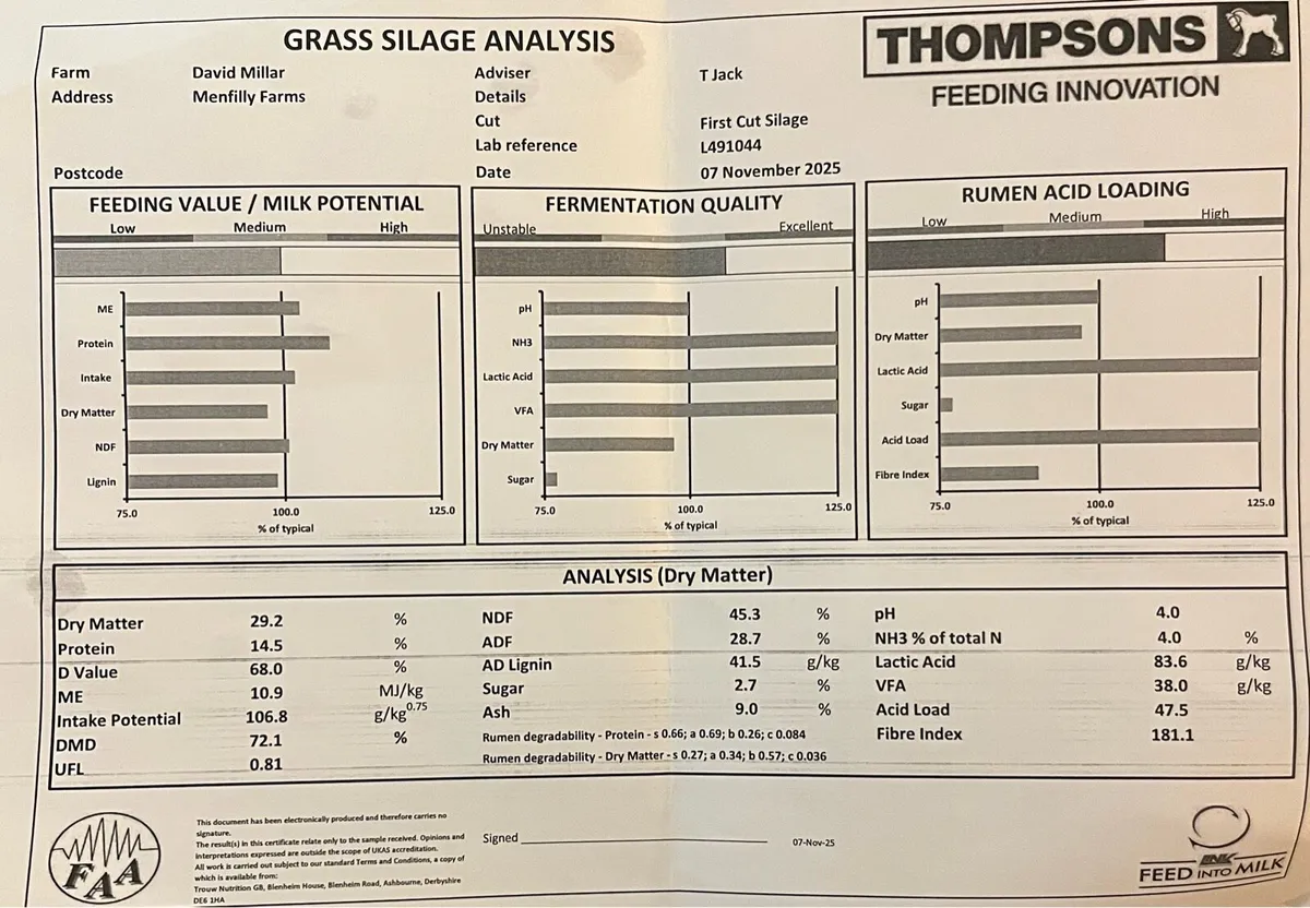 1st cut silage - Image 2