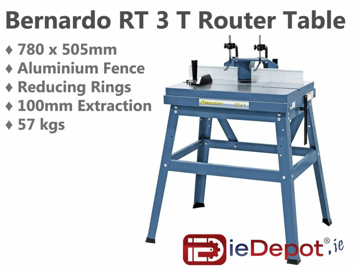 Router Tables