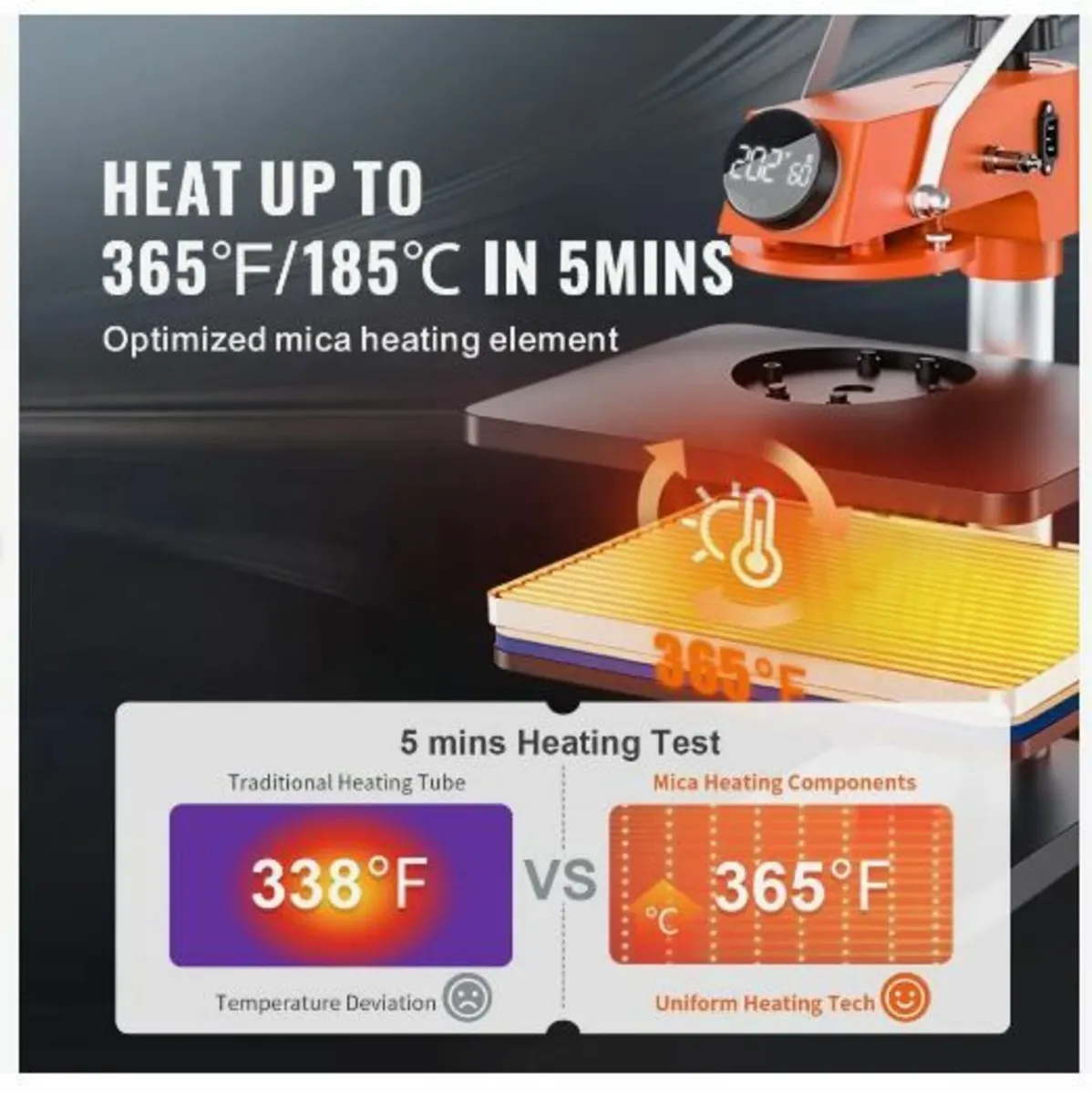 Heat Press Machine 12x15in/30.5x38.1 cm - Image 3