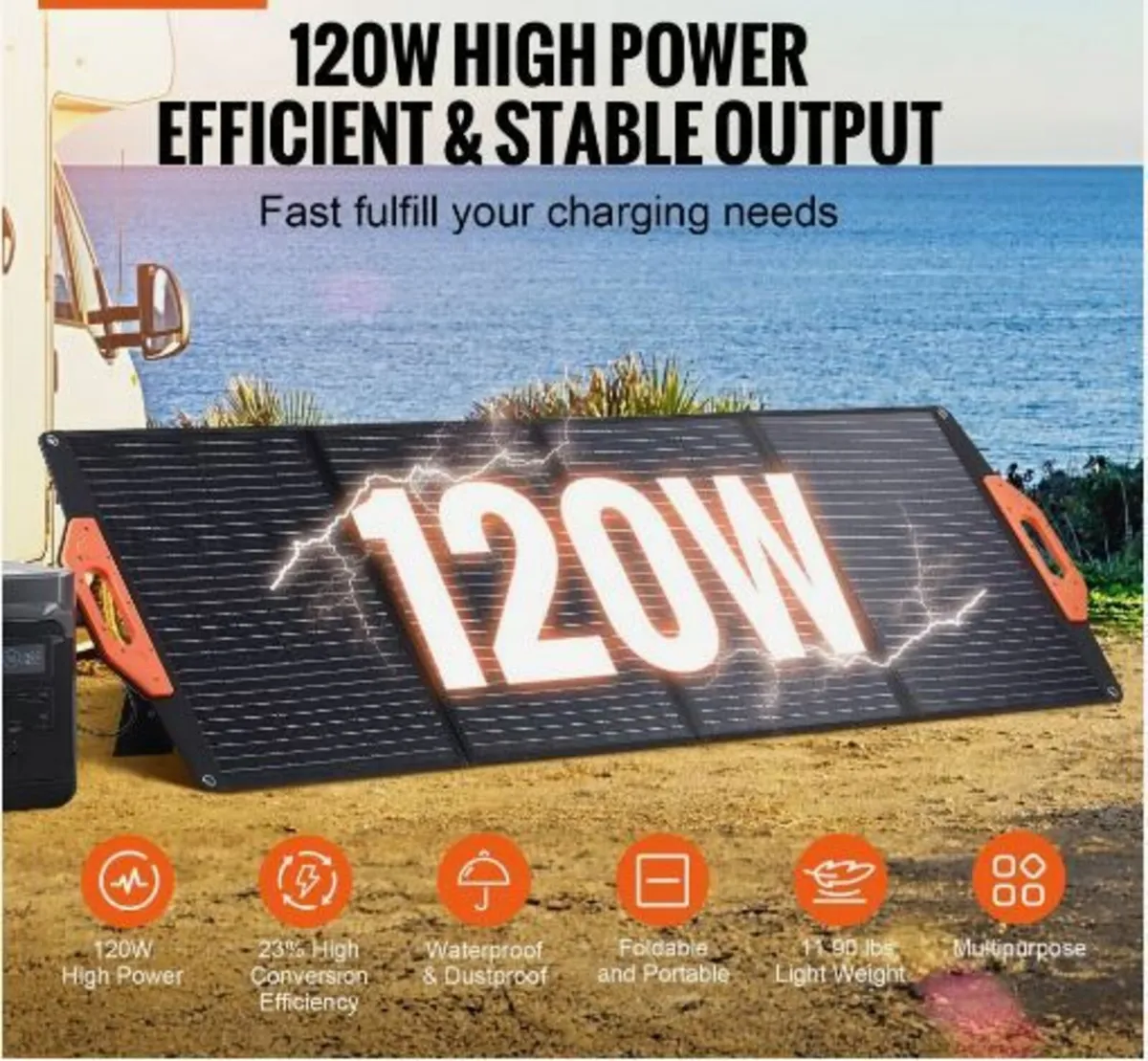 Portable Monocrystalline Solar Panel, 120W - Image 3