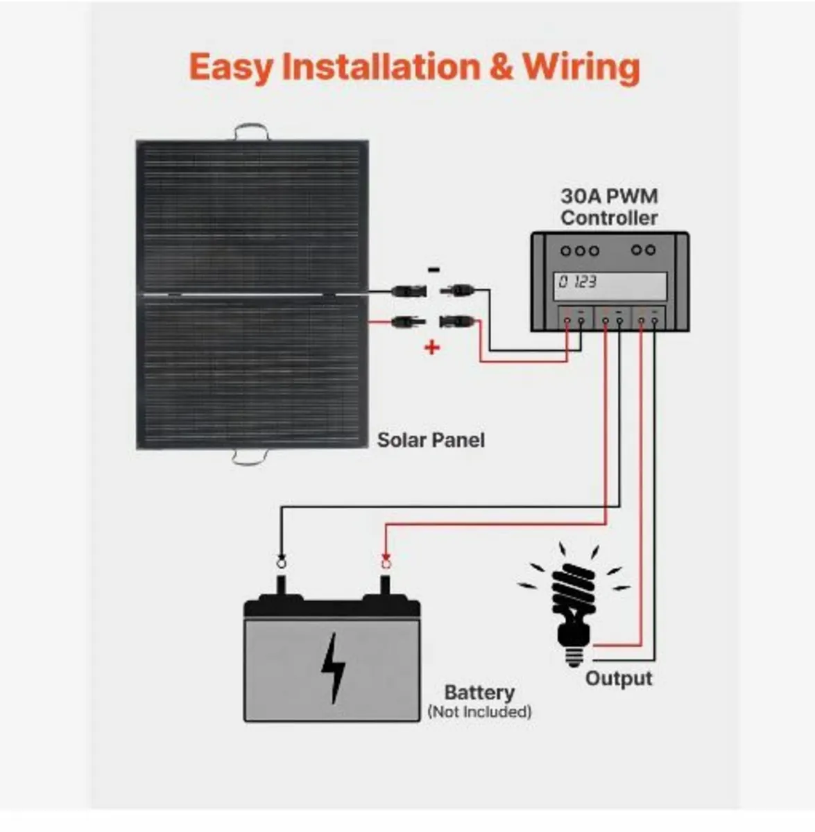 200W Foldable Solar Panel - Image 3