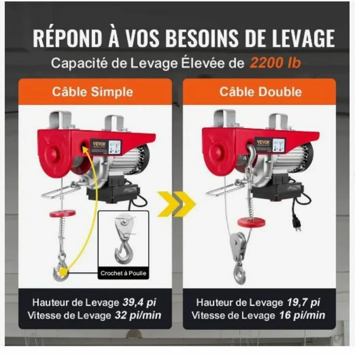 Electric Hoist 2200 lb Electric Winch Wire Rope - Image 4