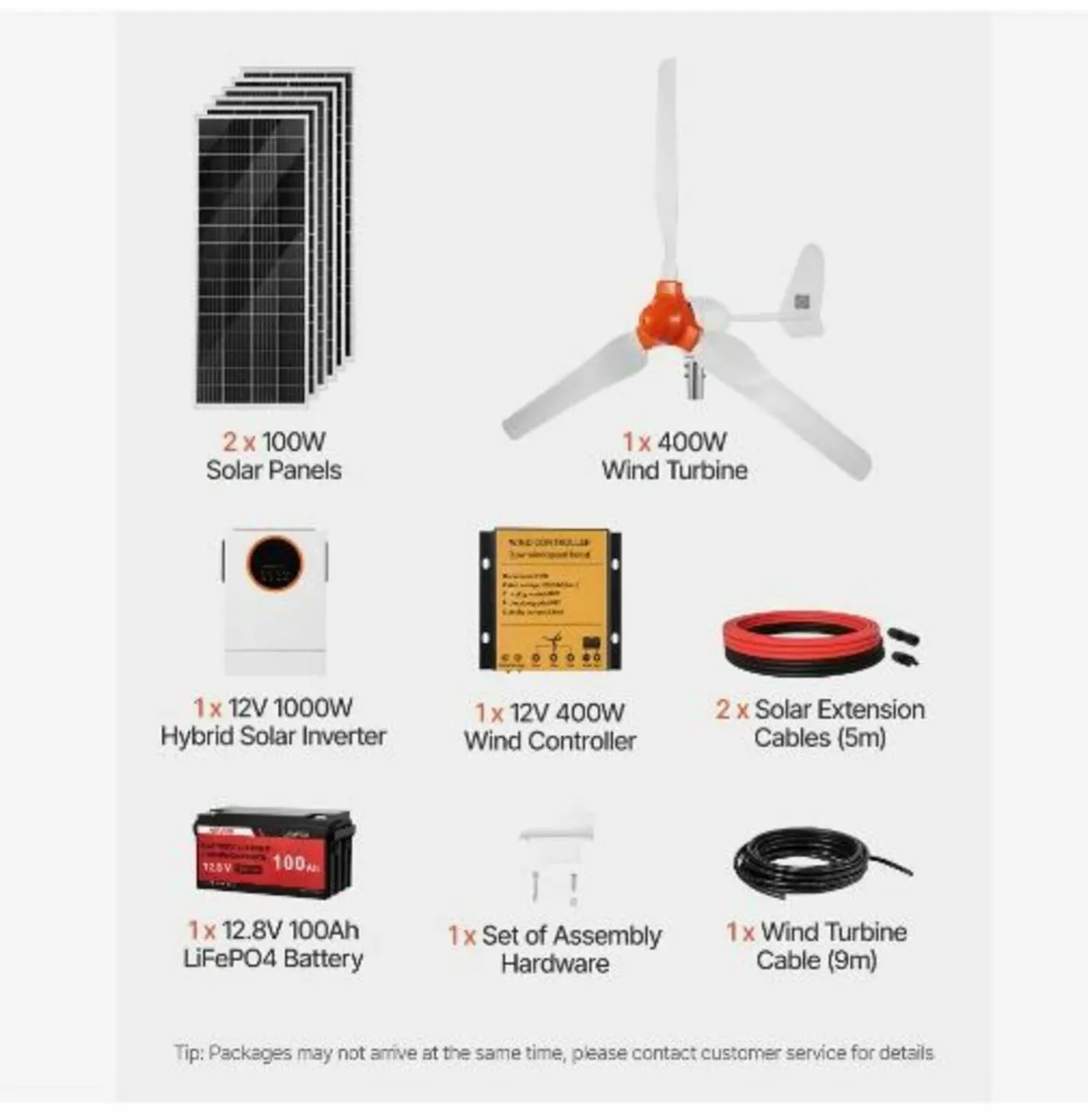 12V 600W Solar Wind Power Kit - Image 2