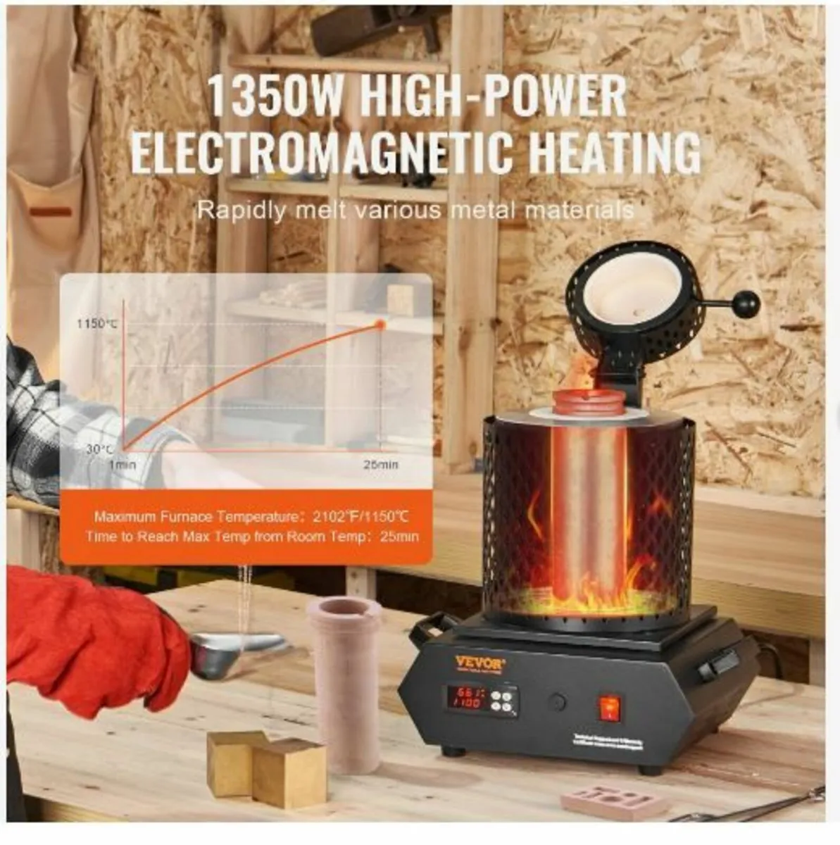 Gold Melting Furnace, 1350W - Image 2