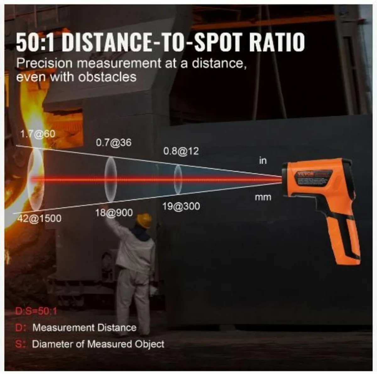 Infrared Thermometer - Image 3
