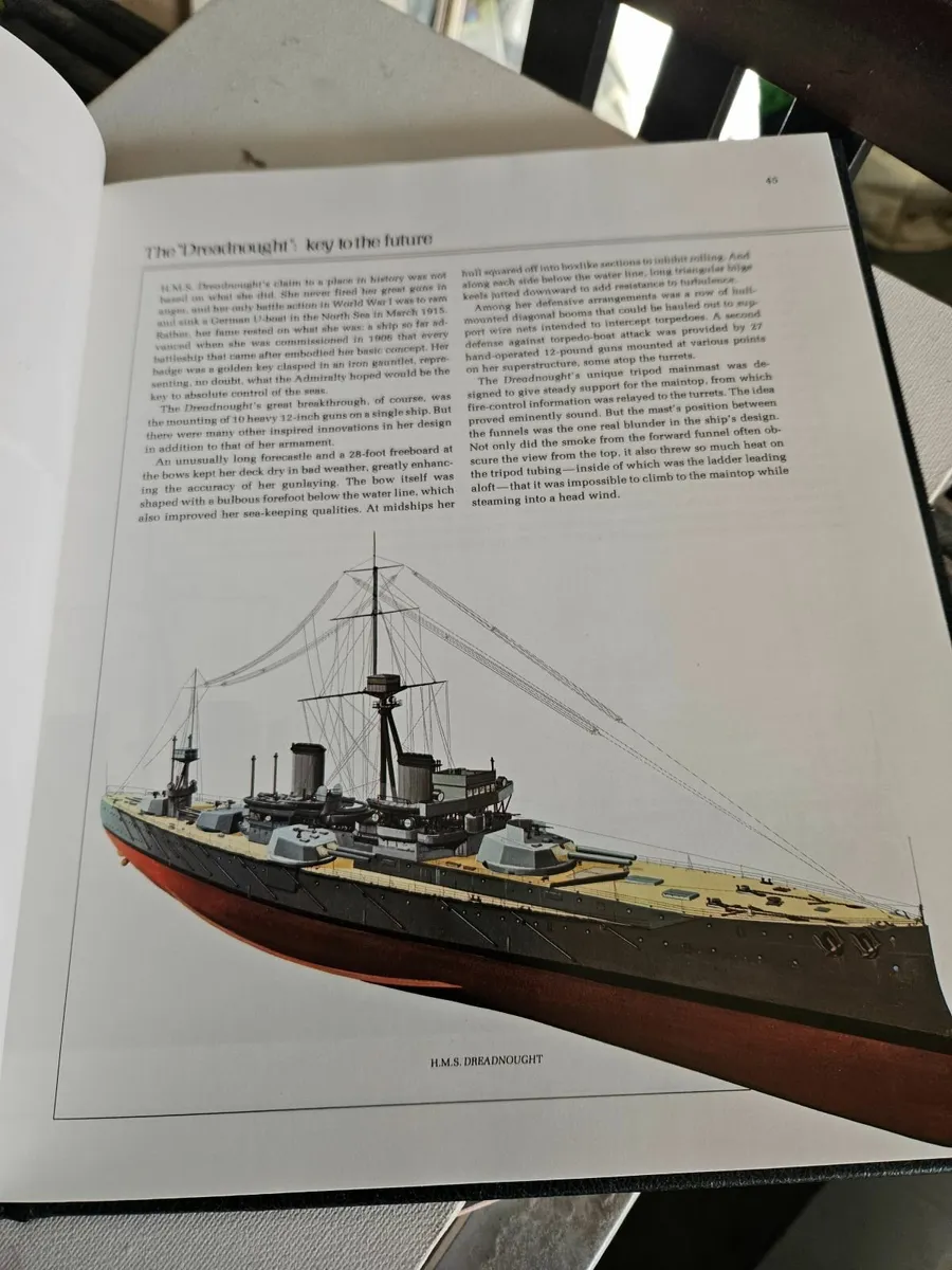 Book The Dreadnoughts World War 1 - Image 2