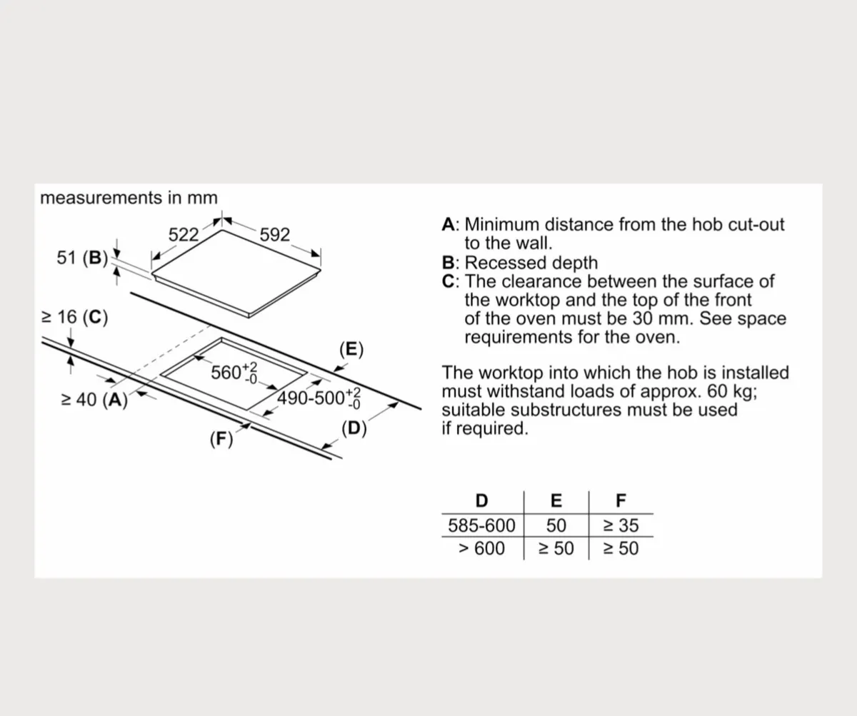 Induction Hob - Image 4