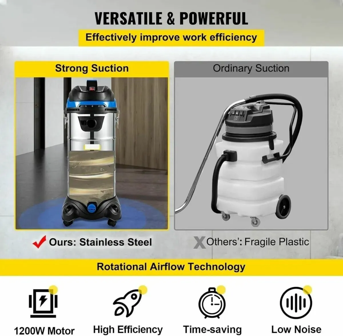 Wet & Dry Dust Extraction Vacuum Cleaner - Image 3