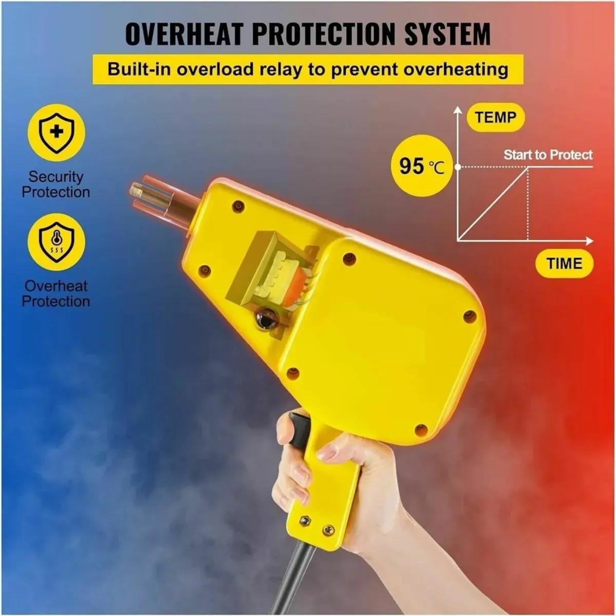 Car Body Spot Welder and Dent Puller Repair Kit - Image 2