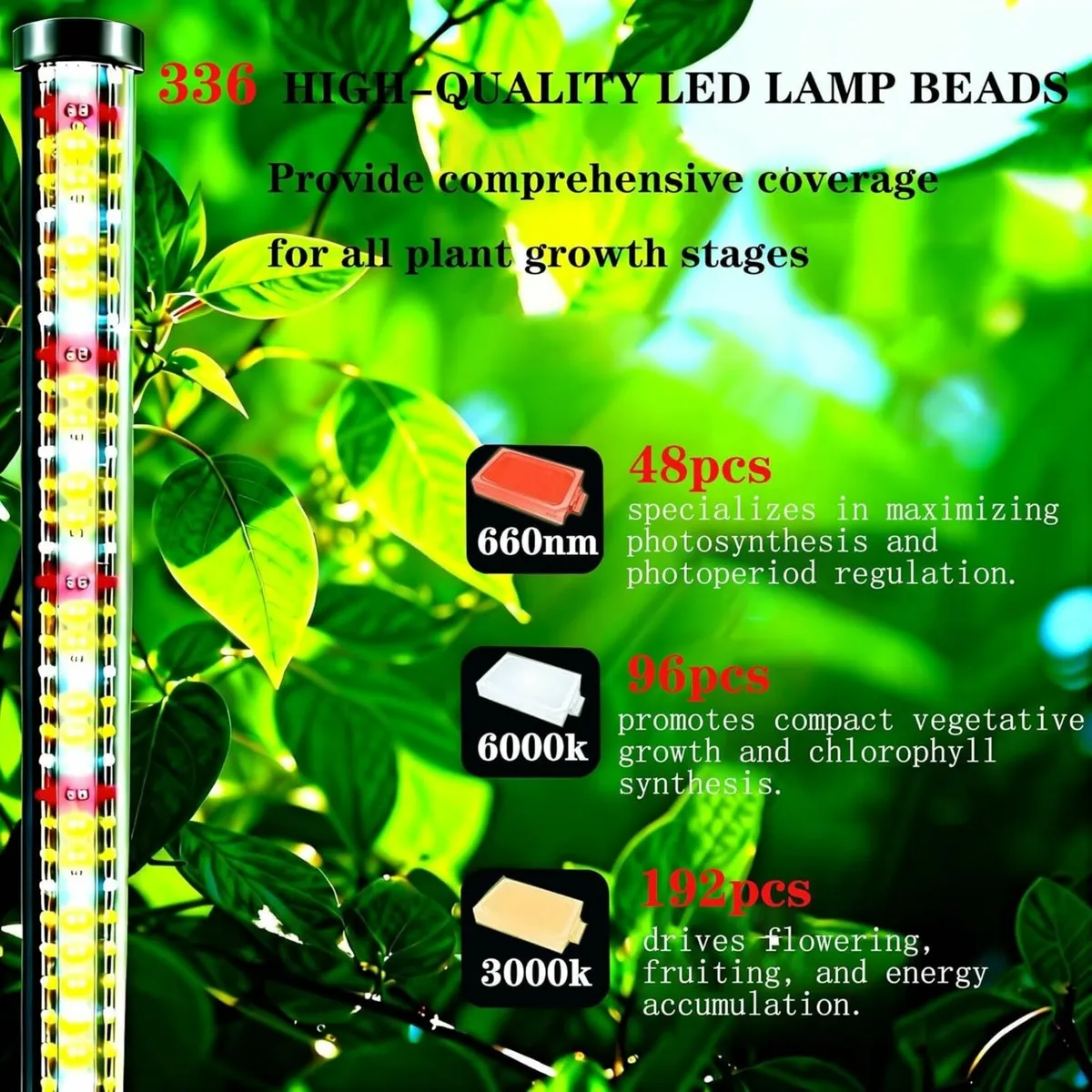 165cm Vertical Grow Lights for Indoor Plants: 48W - Image 2
