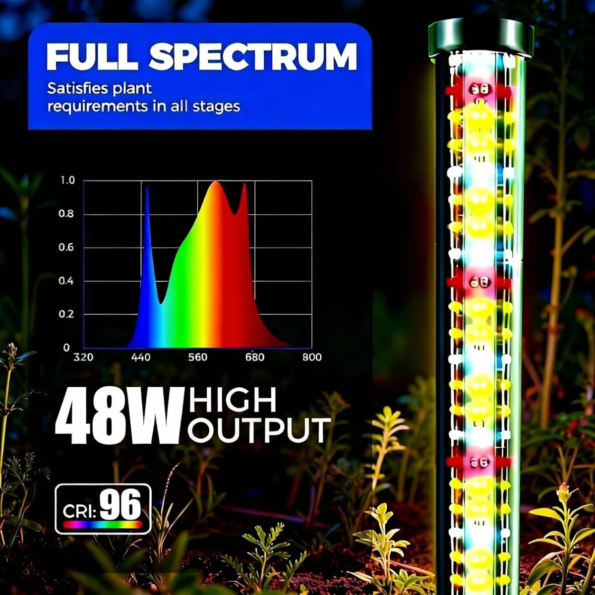 165cm Vertical Grow Lights for Indoor Plants: 48W - Image 3