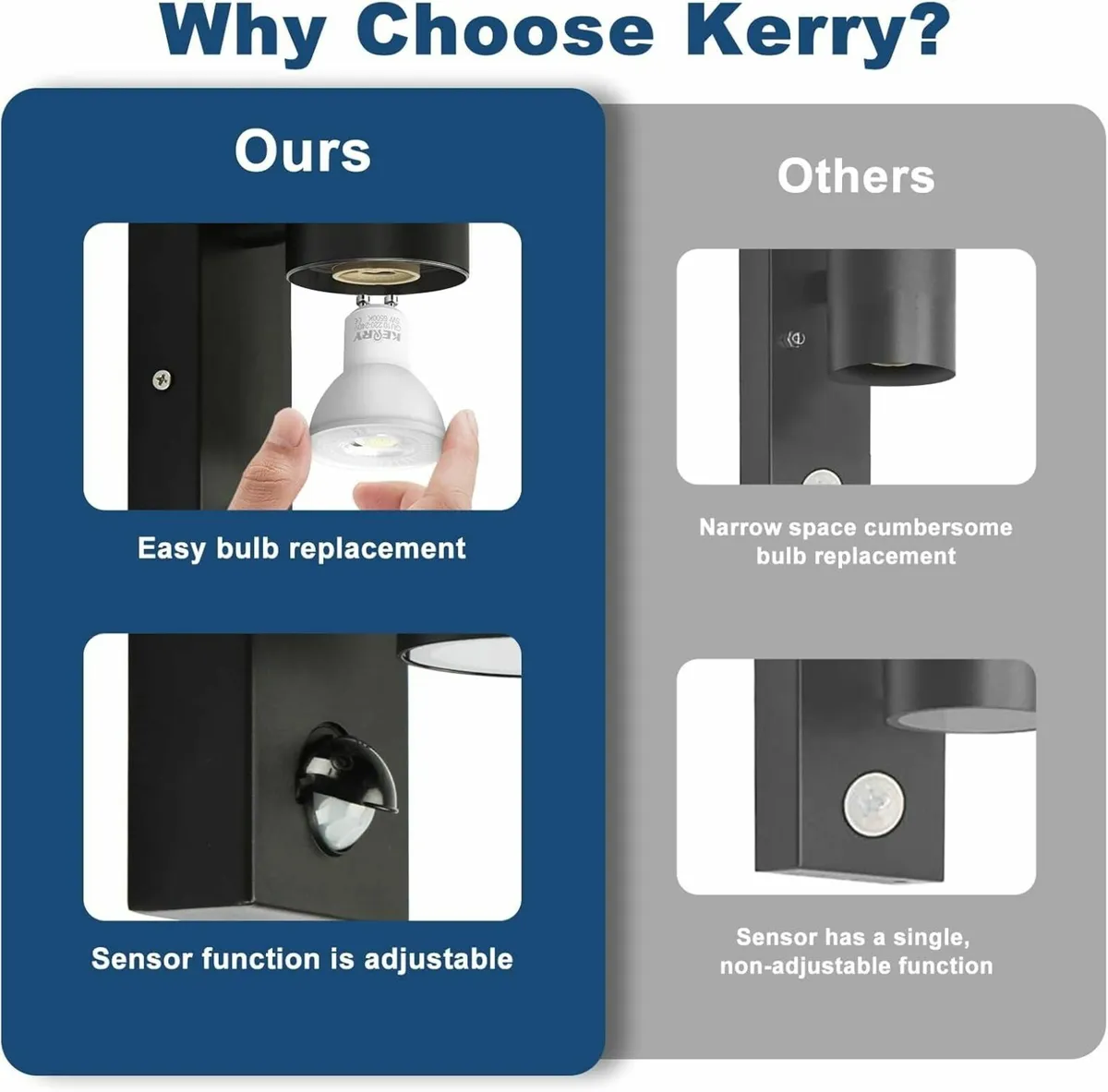 Outdoor Wall Lights Up and Down Lamp with Motion - Image 3