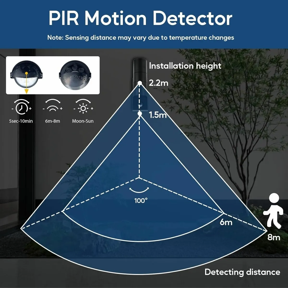 Outdoor Wall Lights Up and Down Lamp with Motion - Image 2