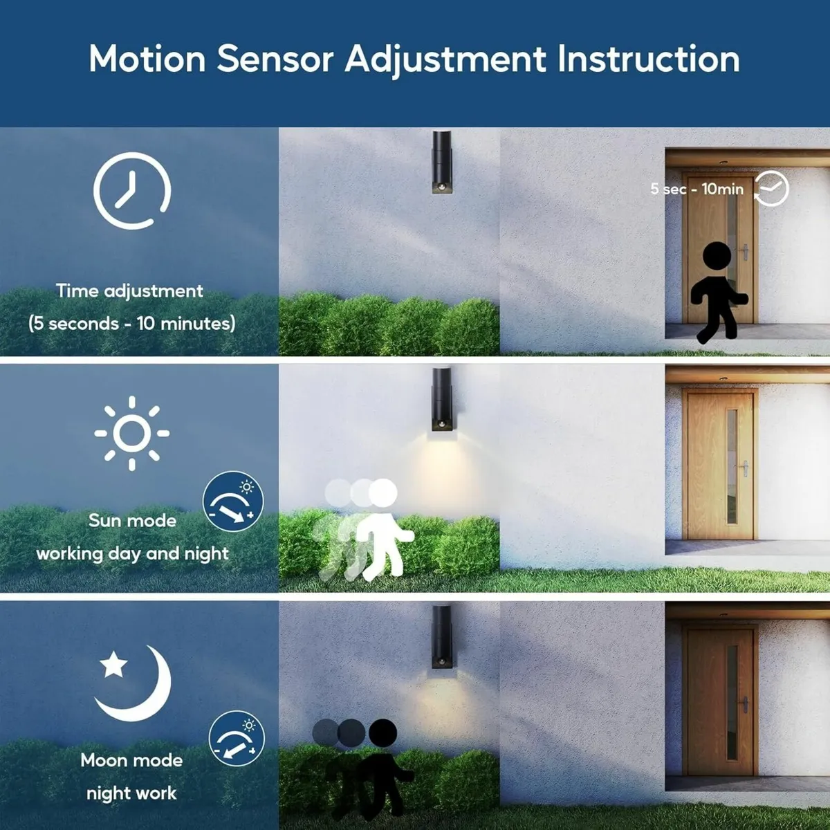 Outdoor Wall Lights Up and Down Lamp with Motion - Image 4