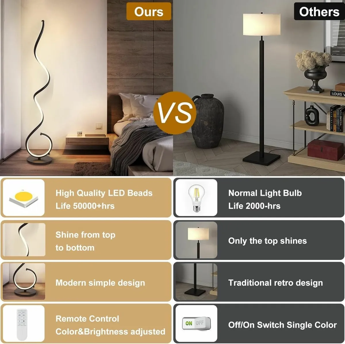 Corner Floor Lamp-Standing Lamp for Living Room - Image 3