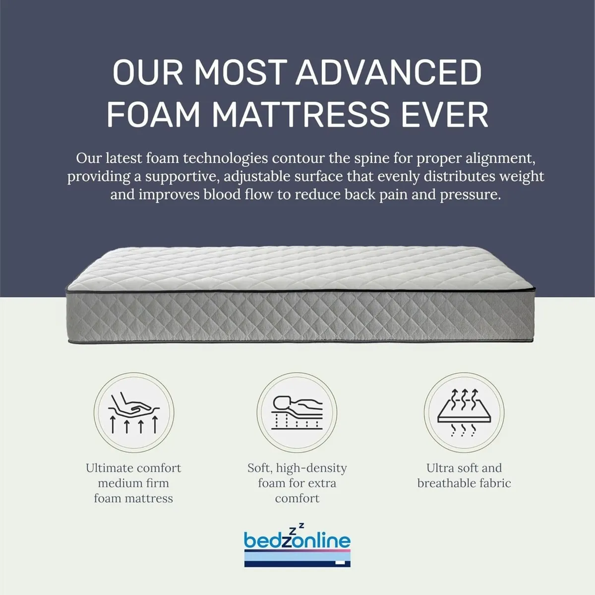 Hybrid Memory Foam Spring Mattress - 4ft6 Double - Image 3