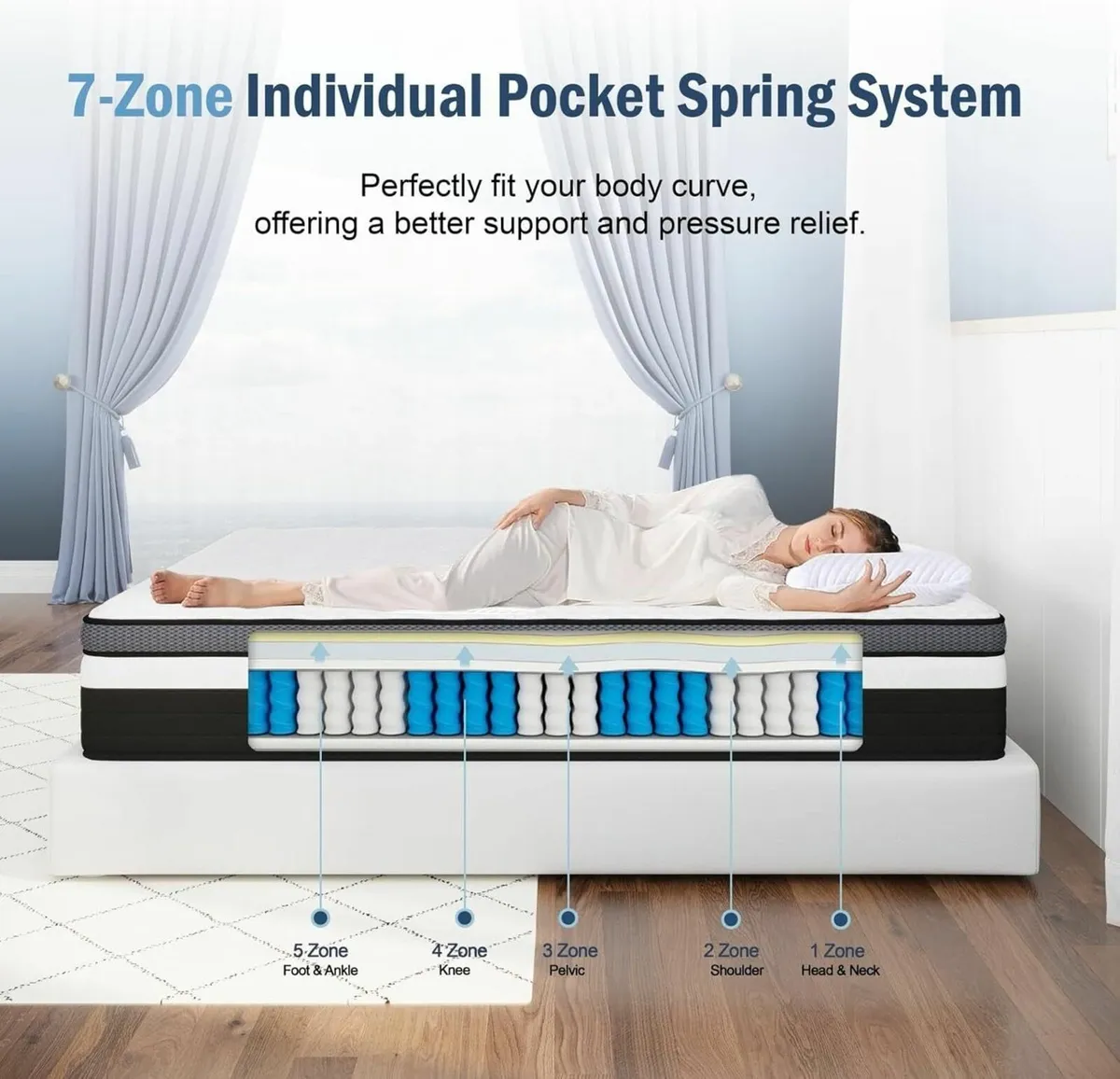 Single Mattress Firm 3FT (90 x 190 25 cm) 10 Inch - Image 4