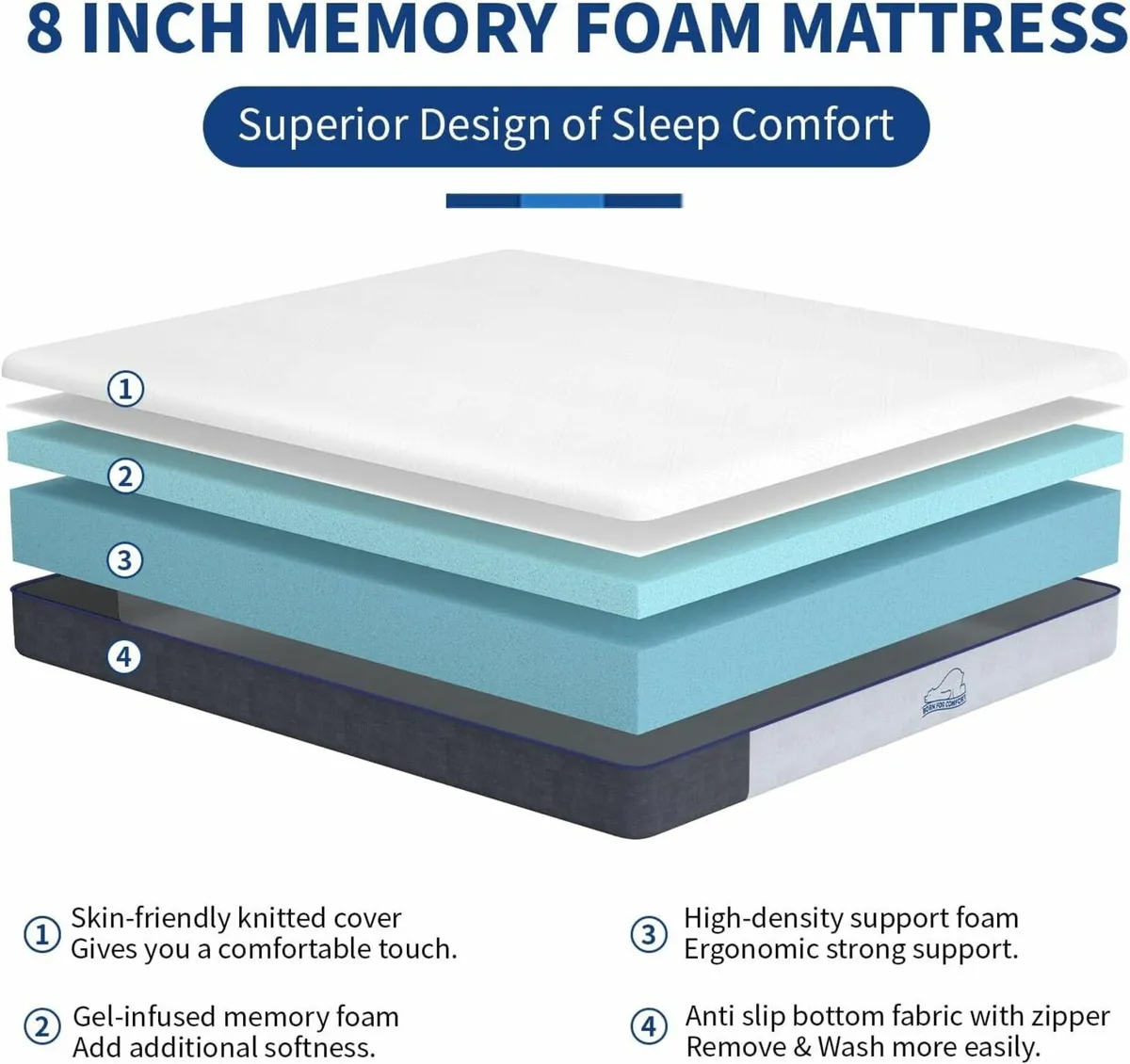 Double Mattresses 4ft6 6 Inch Memory Foam - Image 4