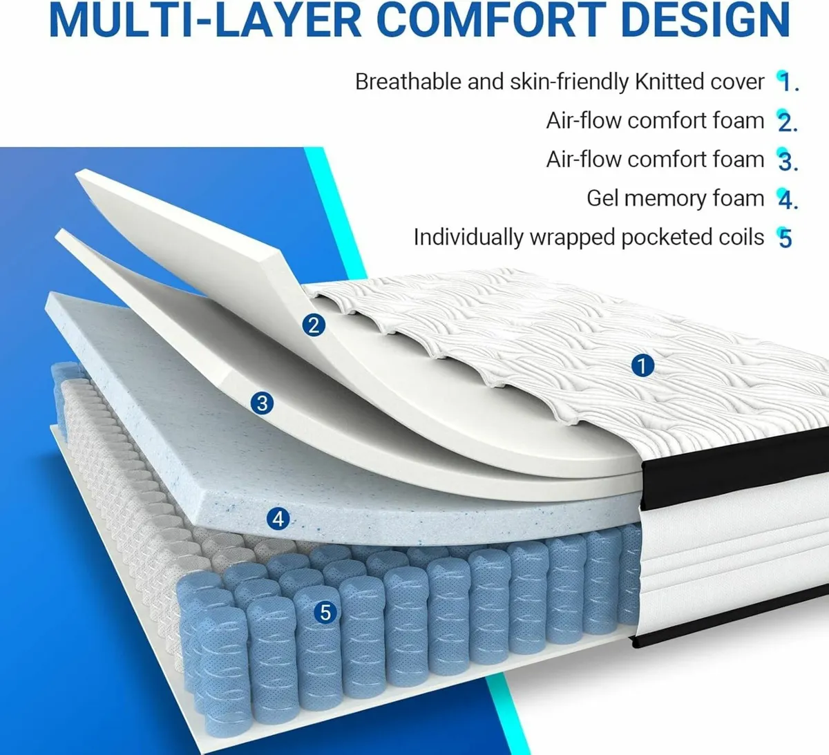 Bed Mattress Conventional Bamboo Charcoal Foam - Image 2