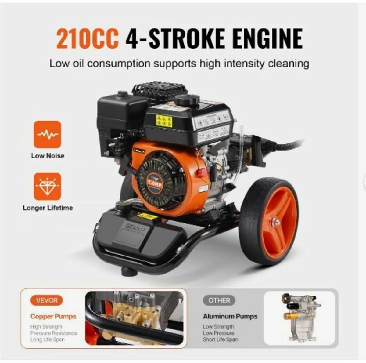 Gas Pressure Washer - Image 3