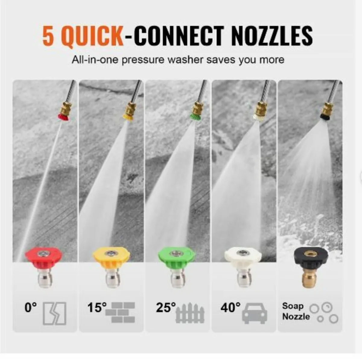 Gas Pressure Washer - Image 4