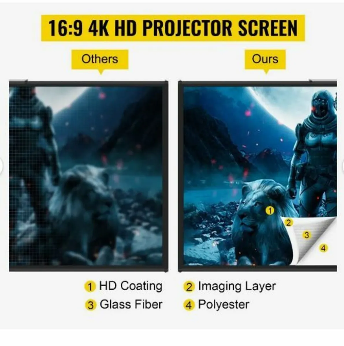 Tripod Projector Screen with Stand 100inch - Image 2