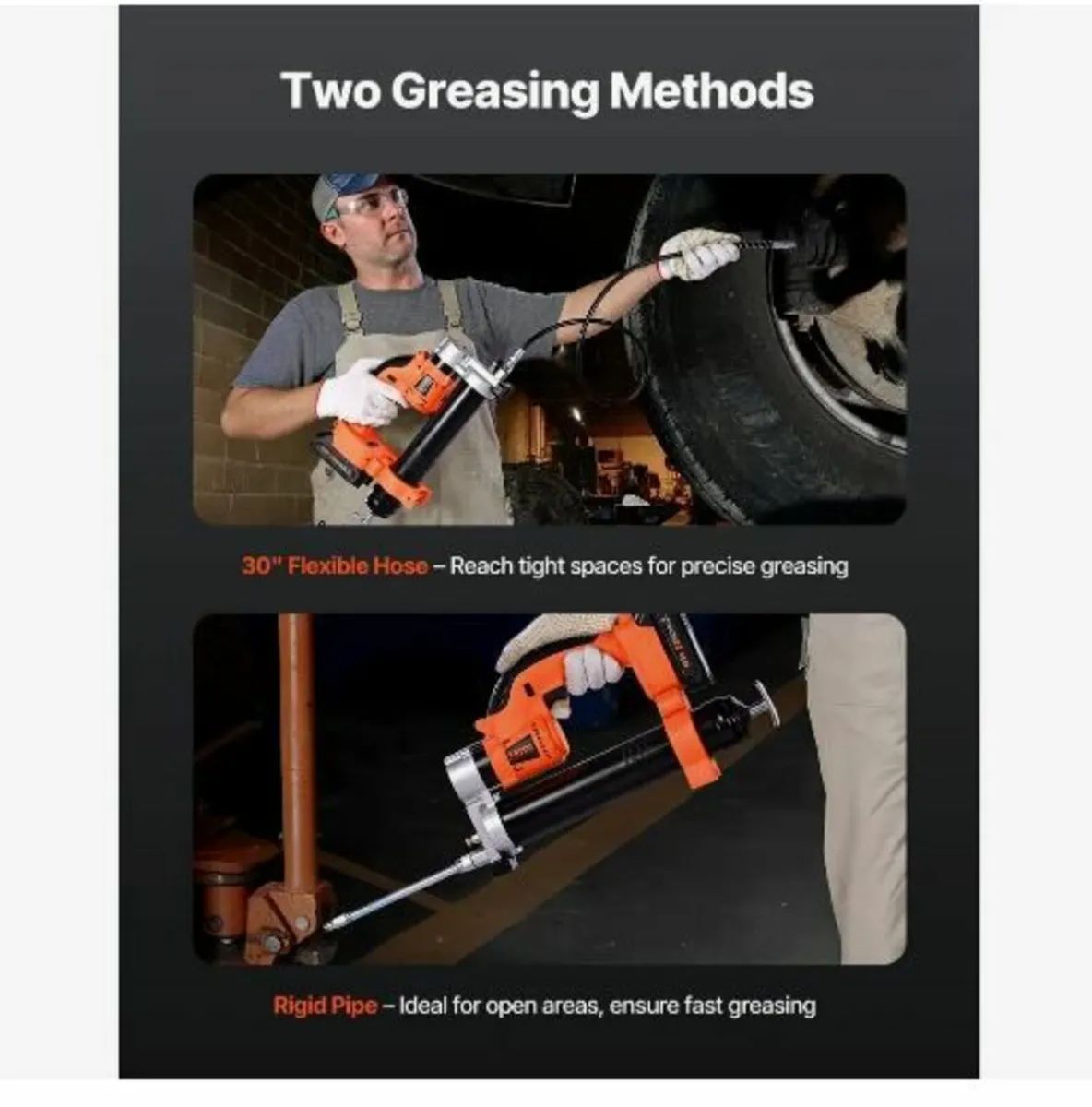 Cordless Grease Gun, 8000 PSI Max Pressure - Image 4