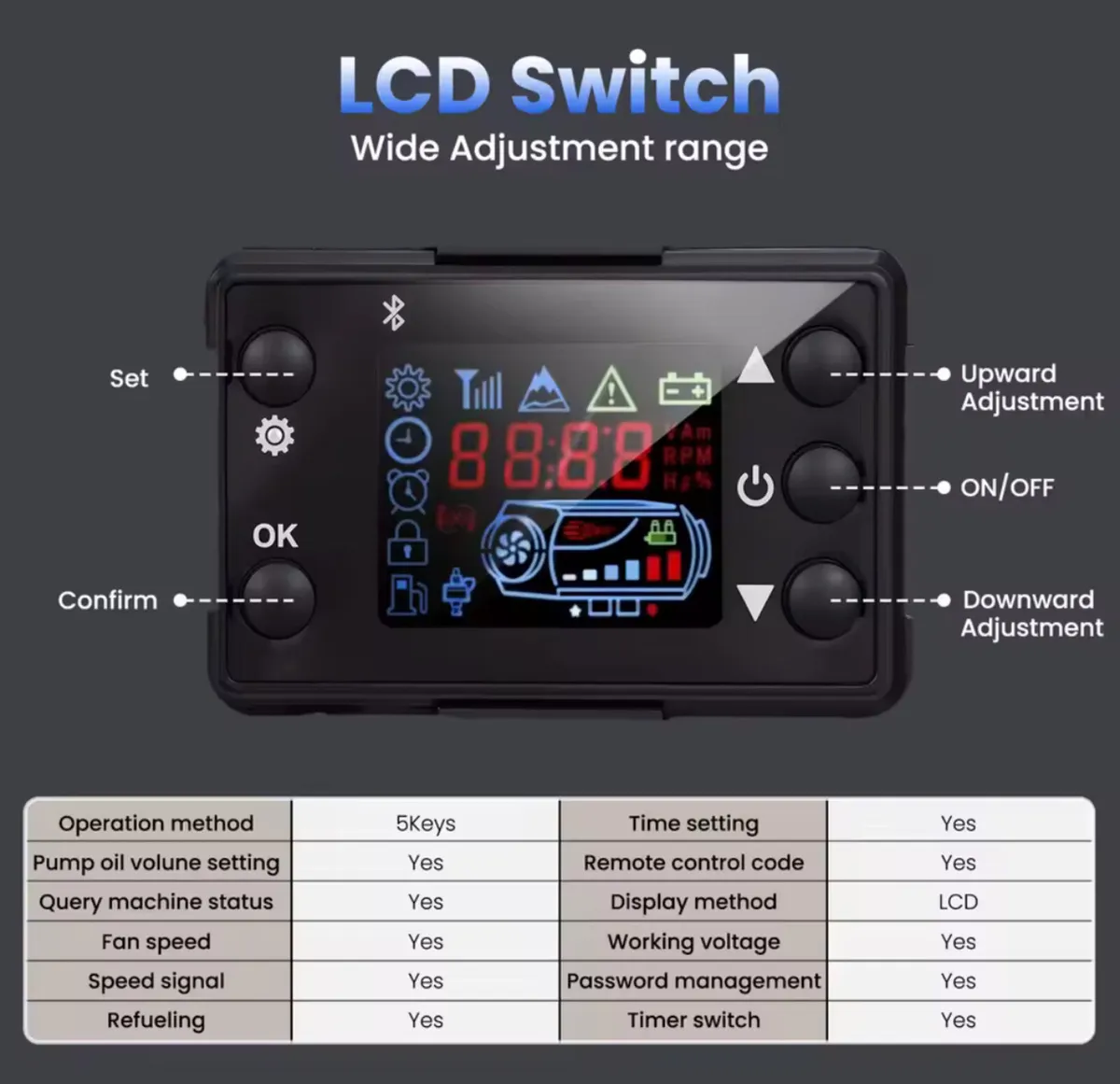 8KW Diesel Heater 10L 12V 24V kit - Image 3