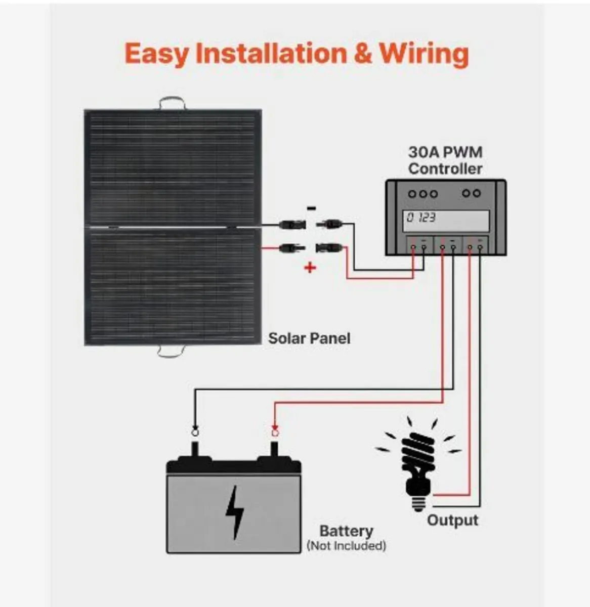 200W Foldable Solar Panel - Image 3
