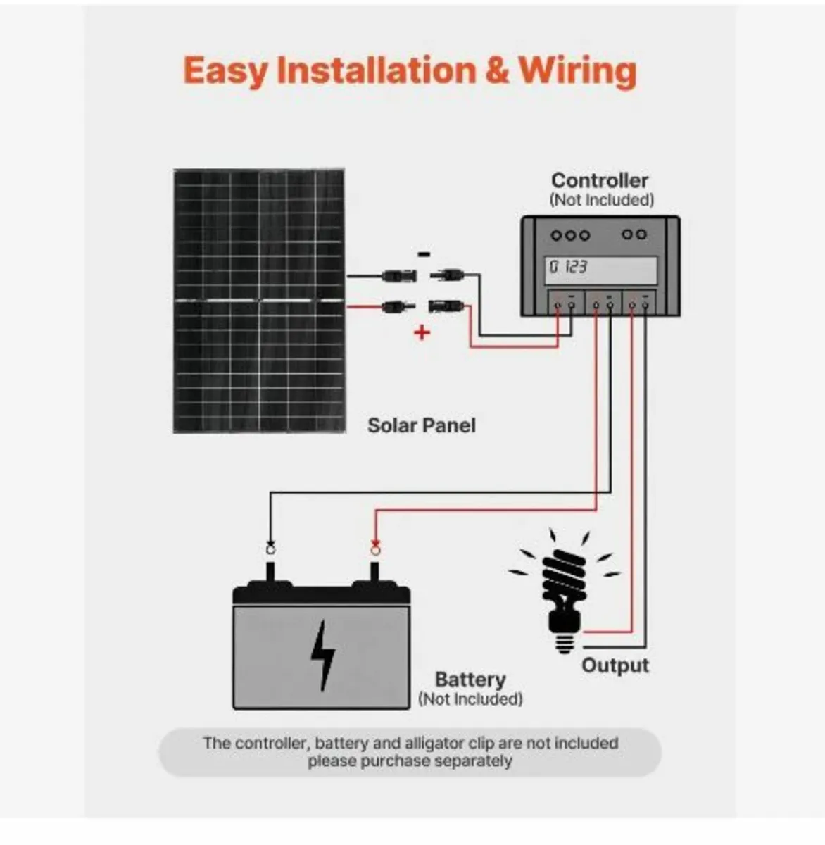 2PCS 400W Bifacial Solar Panels - Image 3