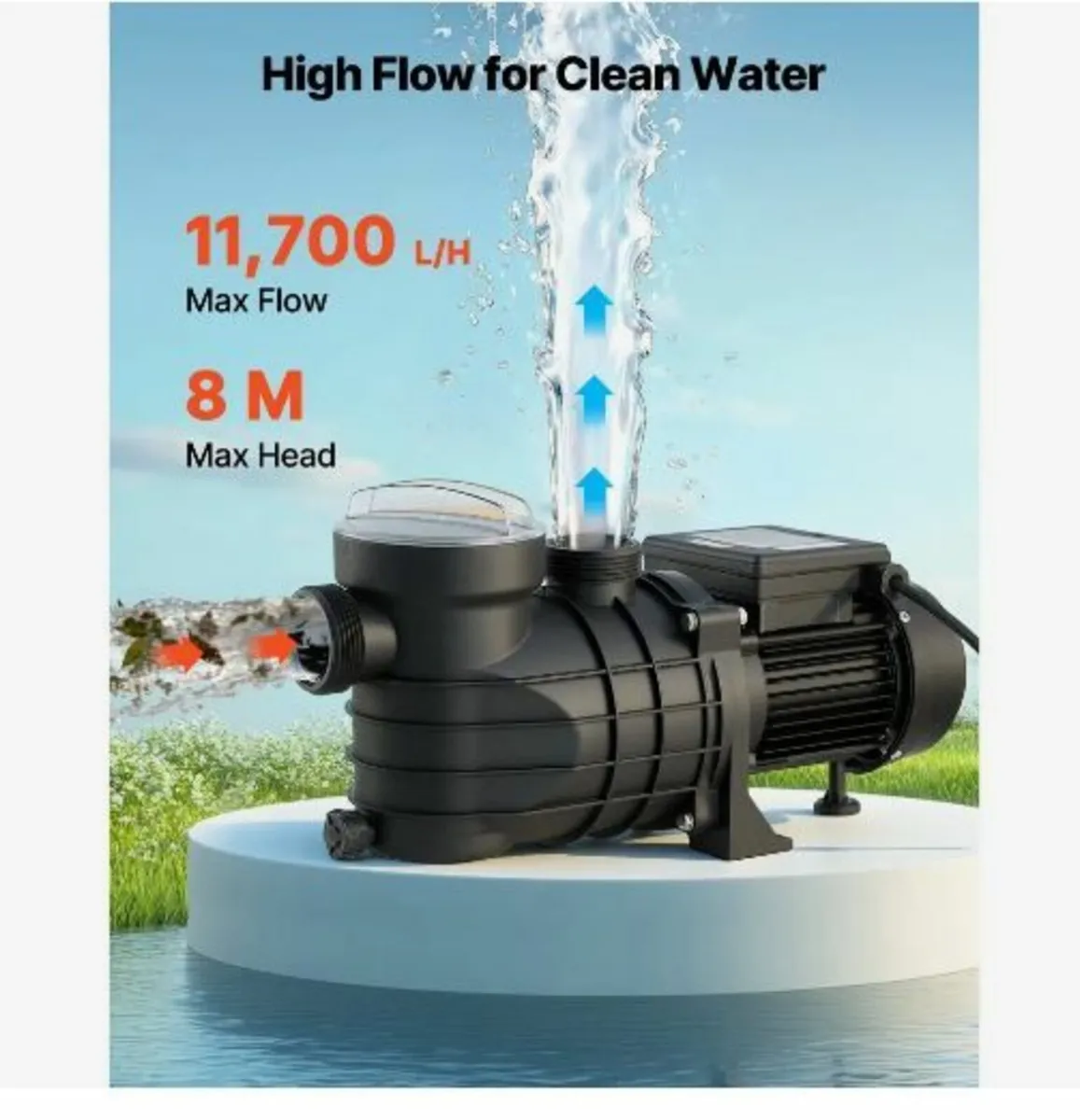Above Ground Pool Pump, 250W - Image 2