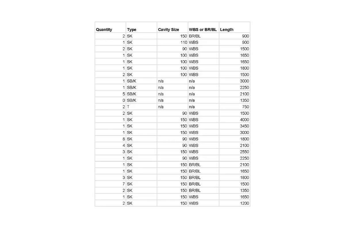 Steel Lintels - building materials,house - Image 2