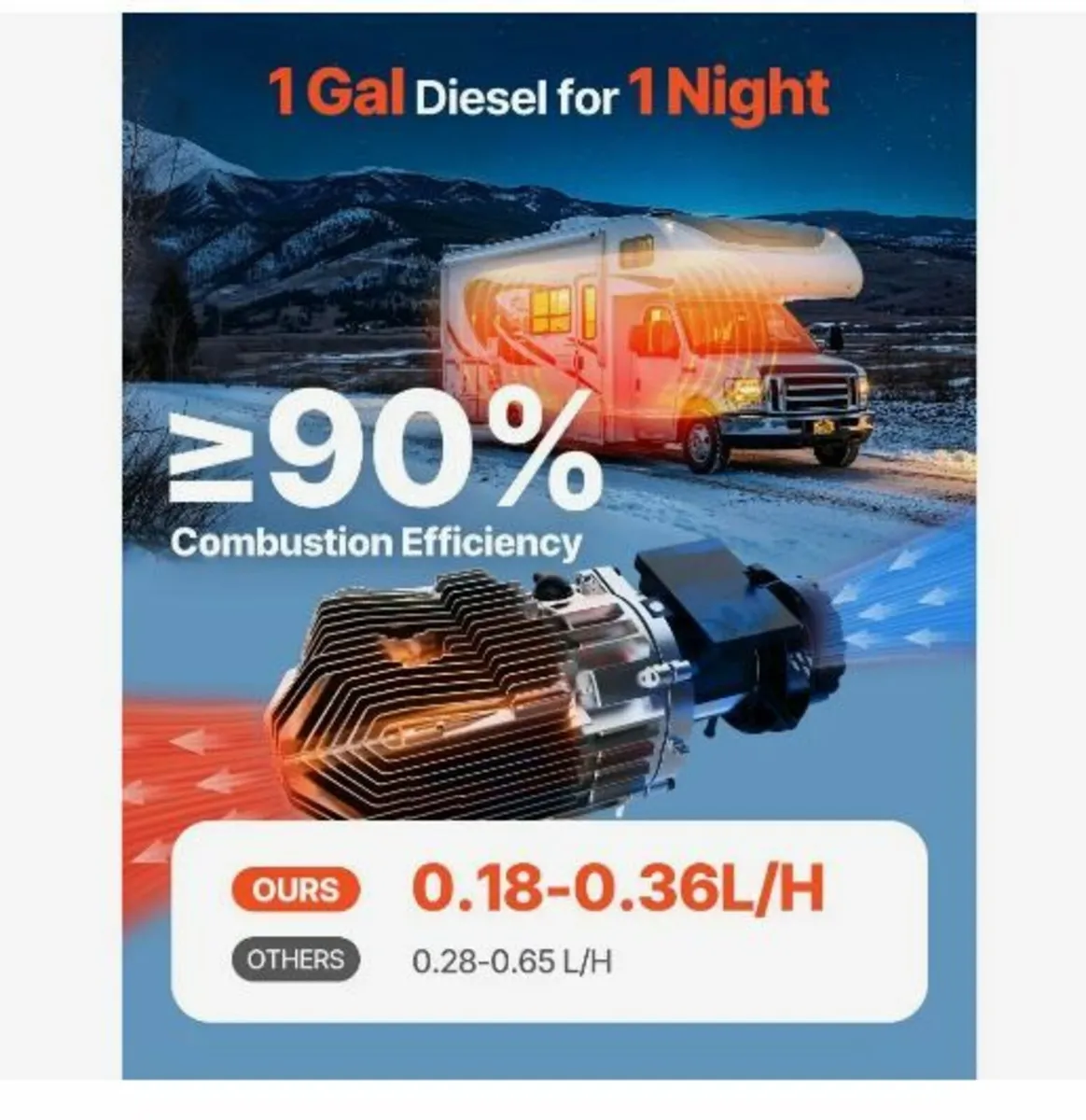 Diesel Air Heater, 12-24V 5-8KW, Fast Heating - Image 3