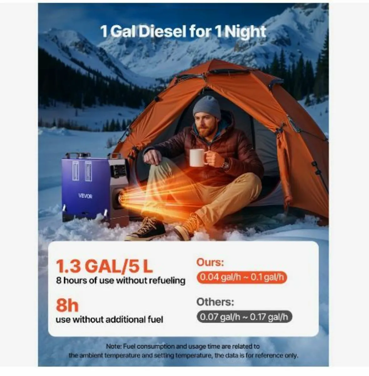 Diesel Heater, 12-24V 5-8KW - Image 2