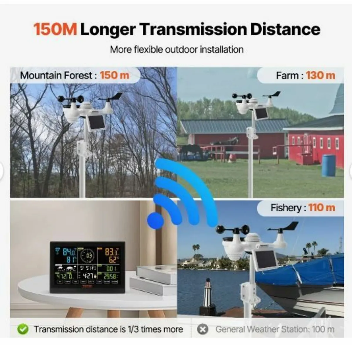 7-in-1 Wi-Fi Weather Station, 19.1 cm - Image 4