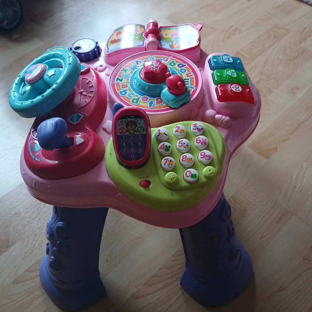 Activity table - Image 2