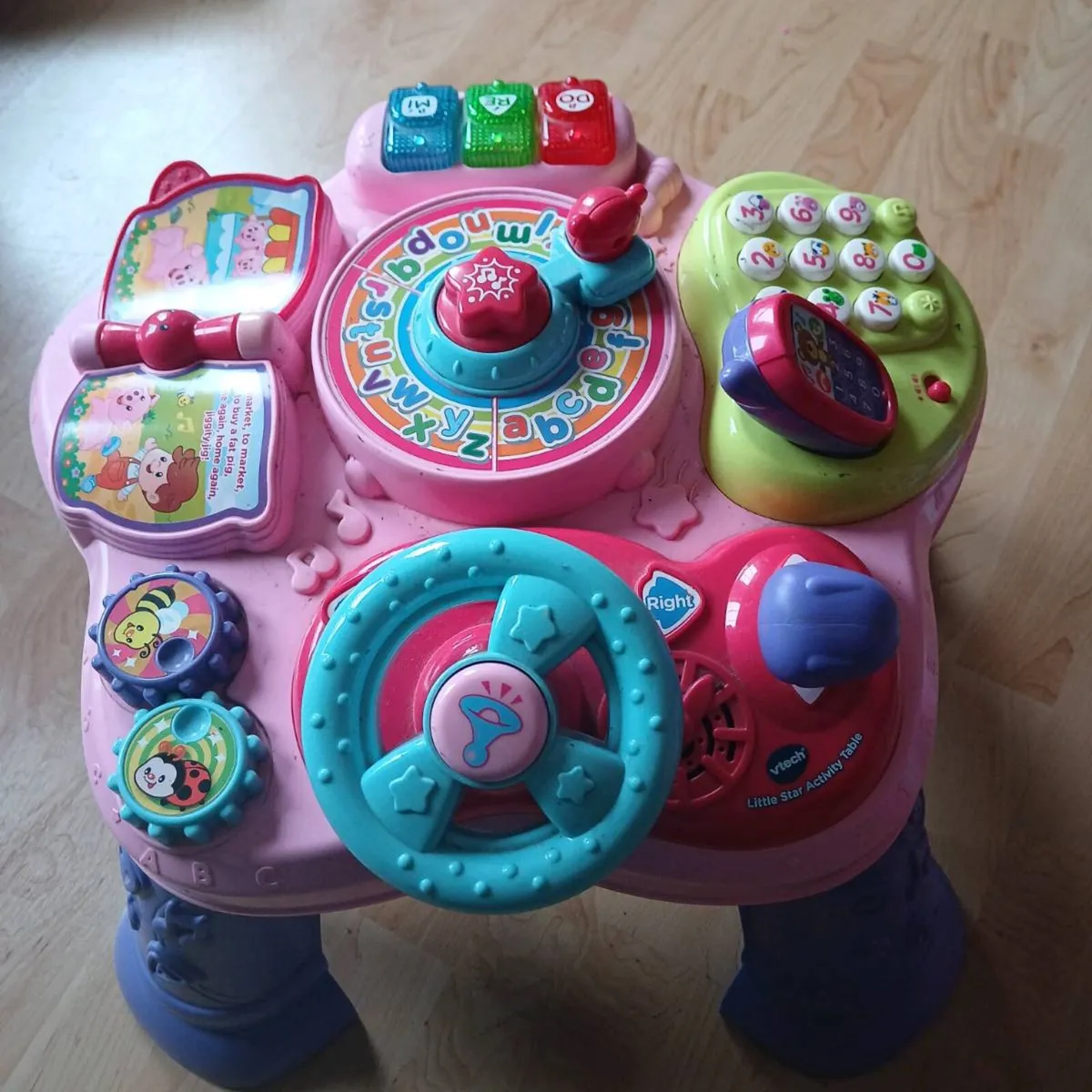 Activity table - Image 1