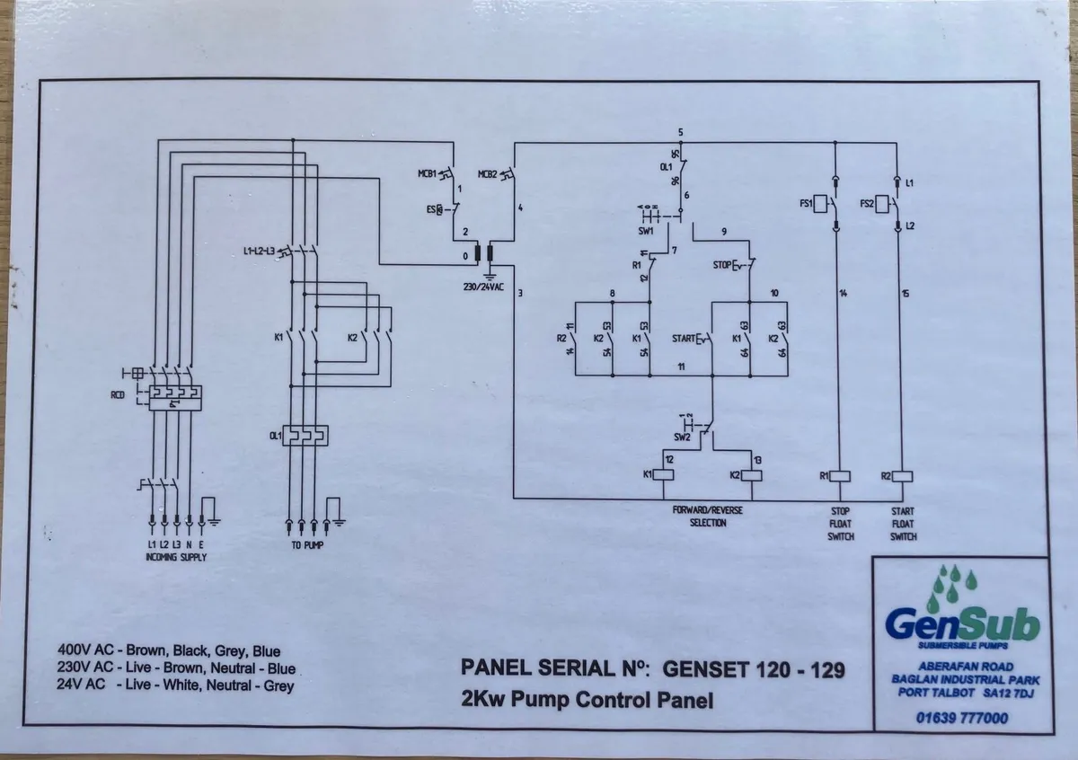 GENSET 2Kw+ DOL Pump Control Panel - Image 3
