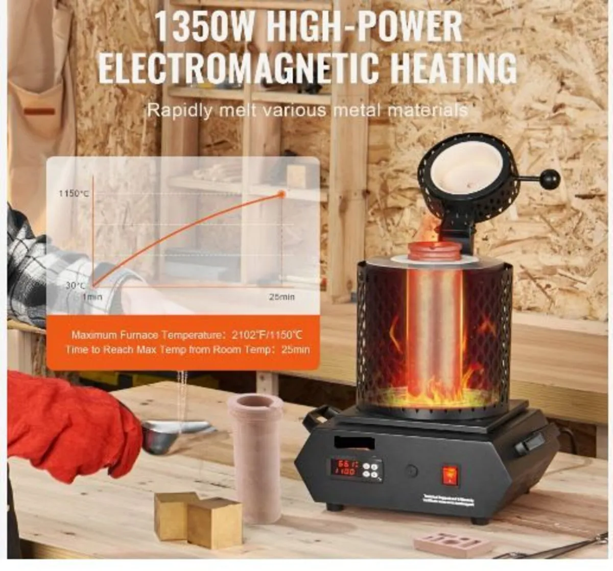 Gold Melting Furnace, 1350W - Image 1