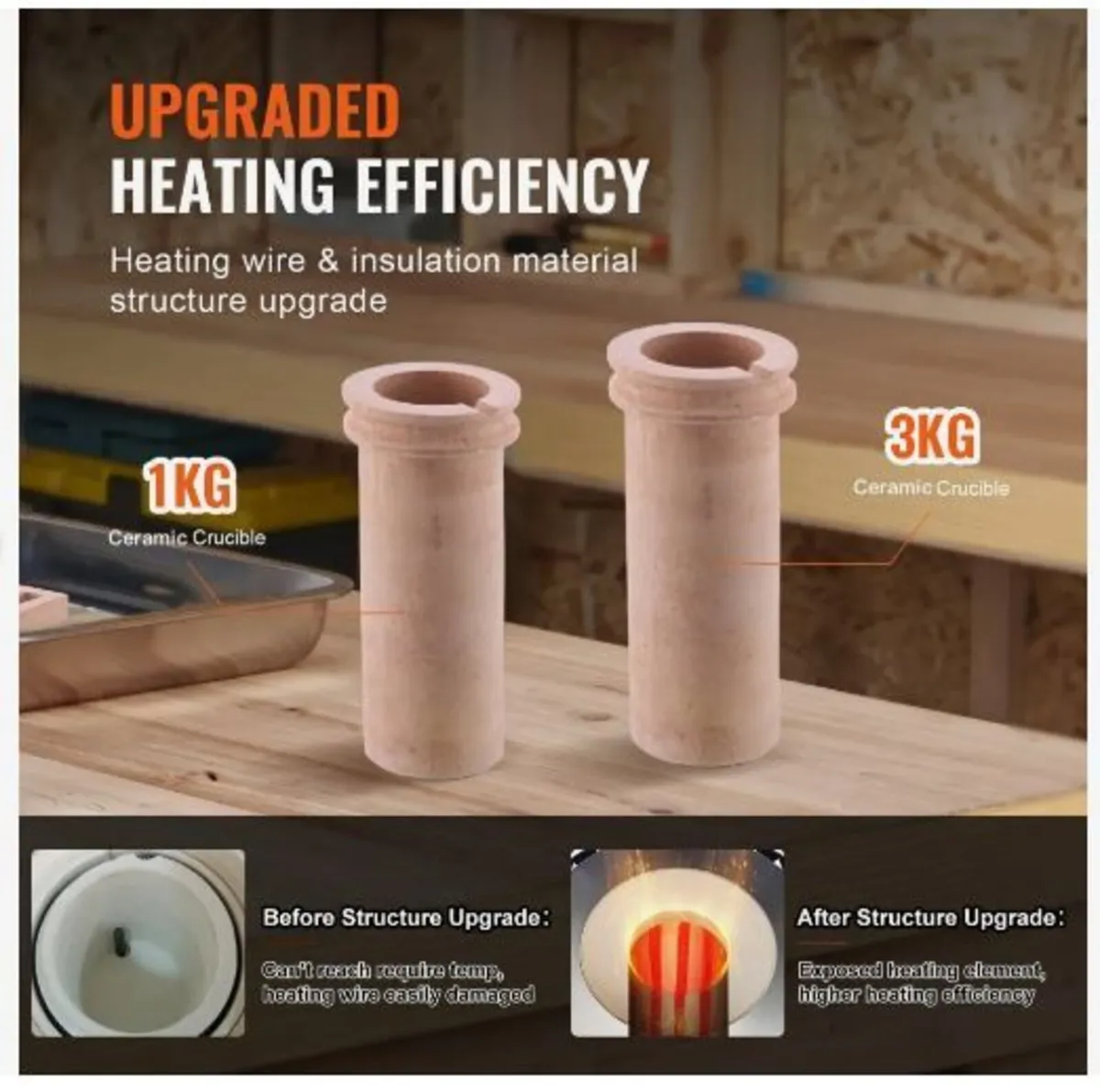 Gold Melting Furnace, 1350W - Image 2