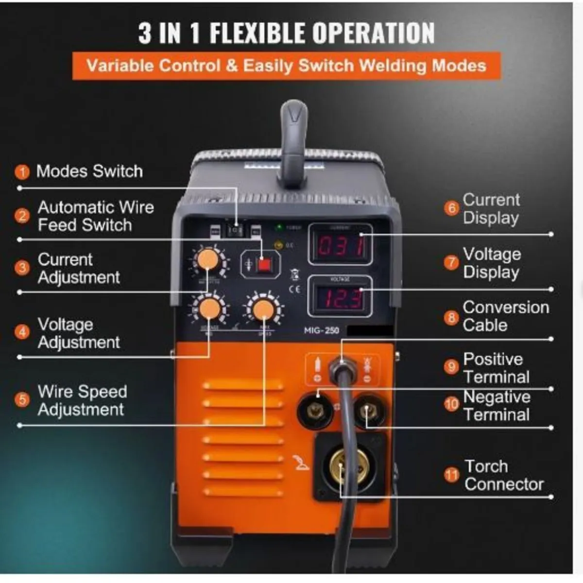 MIG Welder 250 Amp MIG TIG Arc Welder 3 in 1 - Image 3