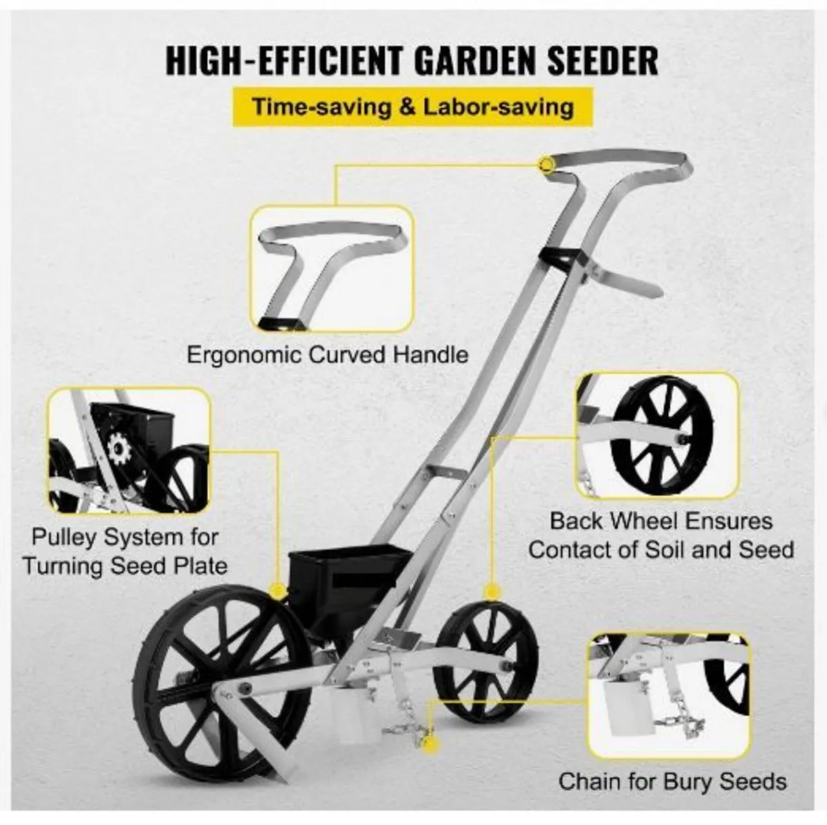 Garden Seeder, Metal Precision Garden Push - Image 4