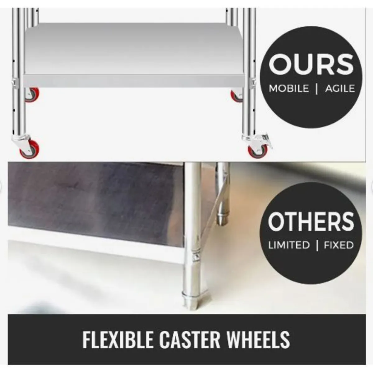 Stainless Steel Work Table 35 x 24 x 33 Inch - Image 3